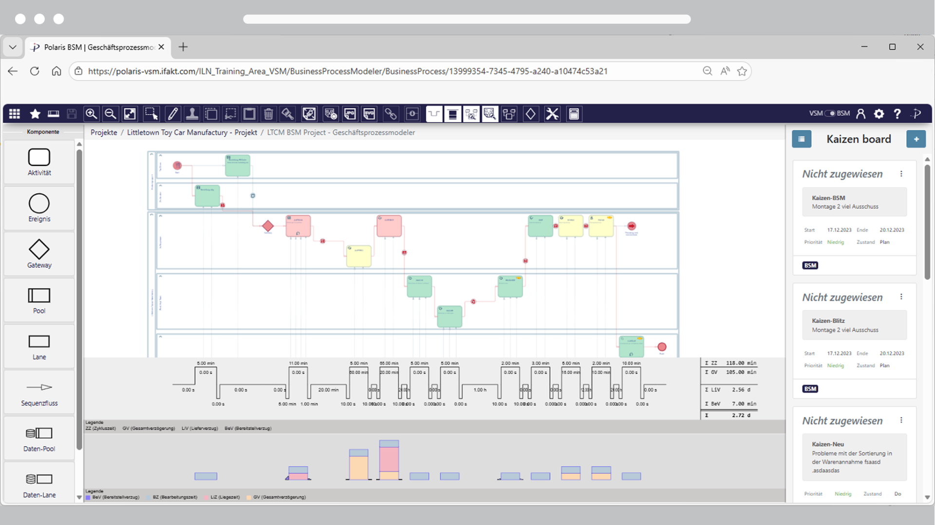 Polaris Business Process Mapping Software